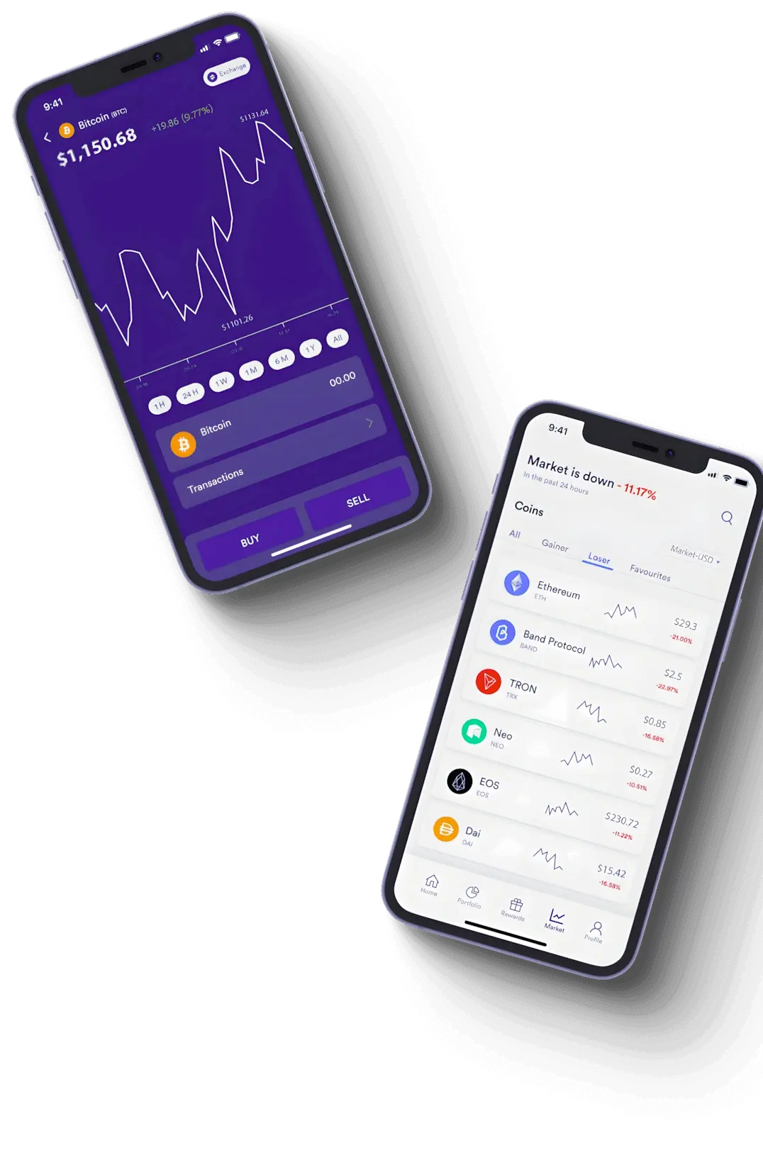 Vermeil Inveroire trading sur actions